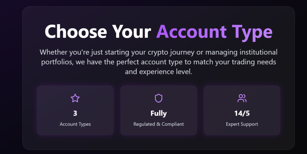 Screenshot of the Finprime.pro website showing the three available account types with details on regulation and support