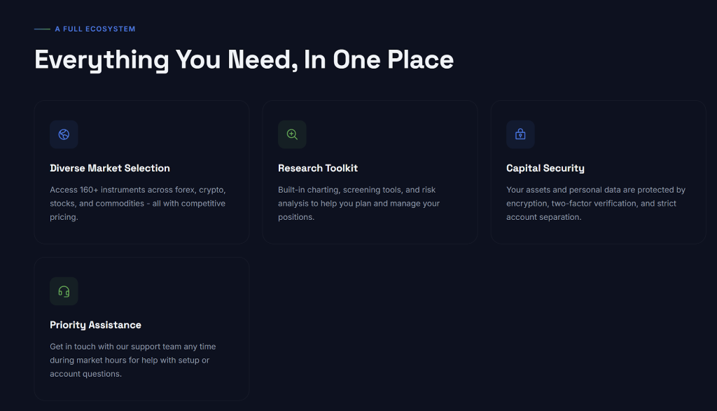 Interface de trading et outils analytiques de la plateforme Inolign